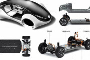 韓国人「現代・起亜の株価が11兆ウオン蒸発‥」アップルカーパニックへ、現代車グループ「アップルだけにこだわらない」　韓国の反応