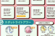 【ポケモンGO】2024年「2月の予定」が公式発表！