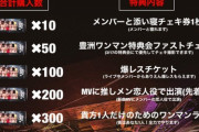 【遂に】地下アイドル、チケット超大量購入者に『とんでもない購入特典』を付けてしまうｗｗｗｗ