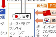 嘘つきは参加資格ありません　〜　韓国、CPTPPへの参加を公式宣言か