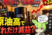 ブレント109ドルは日本企業の利益をどこまで削るか——原油高の伝達経路を数字で追う