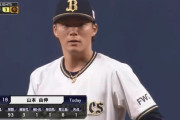 山本由伸（対西武防御率2020年0.93、2019年0.37）←これが開幕戦で勝つ確率