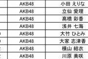 1年前に卒業発表済の高柳明音が歌ウマ決勝の1枠奪ってしまったけど、奪われて落ちたメンバーオタのおまえらどんな気持ち