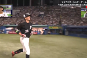 ロッテ岡大海←身長185cm