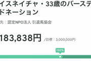 引退馬への寄付、ウマ娘効果でとんでもない金額が集まる
