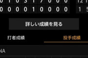 DeNA二軍、ファイターズとの試合で12-1で勝利　18安打の大攻勢で圧勝！