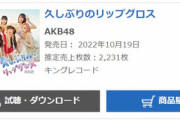 【AKB48】『久しぶりのリップグロス』5日目売上2,231枚　週間売上、前作割れがほぼ確定