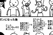 【画像】ヴィーガン「私たちには世界がこう見えています」