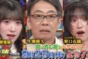 【＝LOVE】齋藤樹愛羅・野口衣織、9/25(木) 日本テレビ『THE 突破ファイル』に出演決定！