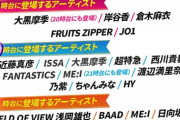 【日向坂46】気になる"メロン演出"とはｗｗｗｗｗｗｗｗ