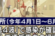 札幌 「第4波」で人工透析患者118人がコロナ感染 ⇒ 半数以上の63人が死亡