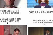 韓国人「日本人がまたパクリ！」日本のアニメが海外映画をパクリまくっていた事が判明！　韓国の反応