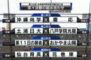 長髪高校、7校中3校が甲子園ベスト8進出