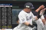 中村剛也(39) 通算本塁打444本 歴代14位←あと何本いける？