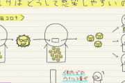 【画像】コロナ・デルタ株の医師のイラスト解説がわかりやすいと話題に！