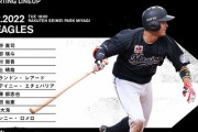 ロッテ、昨日U-23にも出場した安田が8番サードでスタメン！