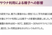 【朗報】サウナ、めちゃくちゃ効果がある事が論文で発表されるｗｗｗｗｗｗｗｗｗｗｗｗｗｗｗ