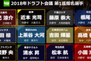 近本光司(25) 159安打(セリーグ新人最多記録)、オールスターサイクル←こいつが騒がれなかった理由