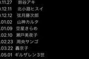 【にじさんじ】年内に全員お披露目出来るといいな