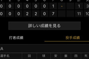 【衝撃】DeNA池谷 1回2/3を5奪三振で無失点