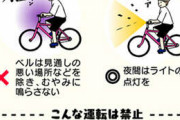 私の運転、迷惑ですか？　自転車マナー注意点は