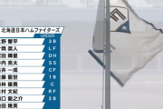 日ハム、本当にガラポンで打順決めていたｗｗｗｗｗｗｗw