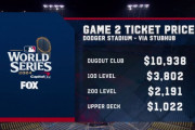 【衝撃】MLBワールドシリーズのチケット価格、限界突破ｗｗｗｗｗｗｗｗｗｗｗ