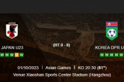 ◆アジア大会◆R8 日本×北朝鮮 北朝鮮のラフプレーに苦しむも2-1で振り切り準決勝進出！