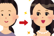 芸能人はなぜ整形を隠す？