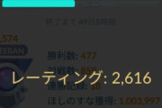 【ポケモンGO】GBL「レート2300～2700帯」の実力が完全に均衡する