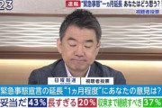 【世論調査】テレビ視聴者アンケート「緊急事態宣言の延長にあなたの意見は？」→納得の結果だった件ｗｗｗ