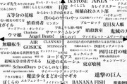 【朗報】人気インフルエンサー「アニメを勧めるときのチャート図作った」←バズり散らかすｗｗｗｗ