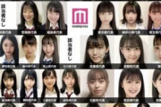 【画像あり】女子高生ミスコン2020　47都道府県の“一番かわいい女子高生”を発表