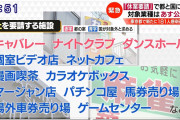 【朗報】パチンコ屋さん、継続確定！！