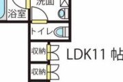 【訃報】東京都民、43m2のマンションに4人で住んでいる模様ww、ww