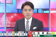 20年前NHK「採用試験行うで！お...立花孝志君高卒か...」