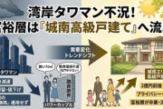 【速報】東京のタワマンが大暴落、中国バブル崩壊で投資も激減、トヨタの「富裕層向け戸建て住宅」に人気が集中