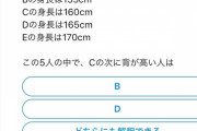 【悲報画像】日本人、読解力がなさすぎ問題ｗｗｗｗｗｗｗ