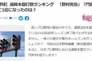 ライター「【プロ野球】通算本塁打数No.1が決定！ 『野村克也』『門田博光』を抑えて1位になったのは？」