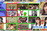 日向坂46から3人目の刺客・加藤史帆、潜在能力を発揮してクイズキャラを狙うｗｗ【潜在能力テスト】