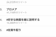 【悲報】我が軍、トレンド入りならず…