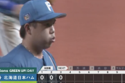 【速報】日ハム金村尚真、3回まで49球4安打2奪三振2四球1失点