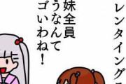 【艦これ】マエスト級がおそろいになったのを記念して2コマ漫画を描いてみたがどうか
