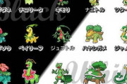 ポケモンの草タイプｗｗｗｗｗｗ