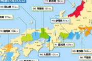 江戸時代の人口ランキングがこちらｗｗｗｗ