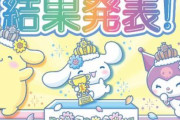 「2022年サンリオキャラクター大賞」、シナモロールが初の3連覇！！