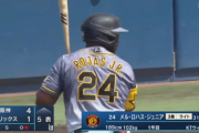 【二軍】ロハスJr.(神).242 7本 OPS.997wwwwwwwwwwwwww