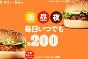 【朗報】バーガーキング、朝昼夜いつでも毎日200円でハンバーガーが食べられる模様！！！