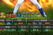 【プロスピA】ロペスは一塁手としては今でも上位だよな