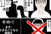 いじめはいじめられる方にも原因がある←これ言うと発狂する人たちいるでしょ